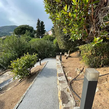 Aquarelle Вилла La Garonnette-Plage